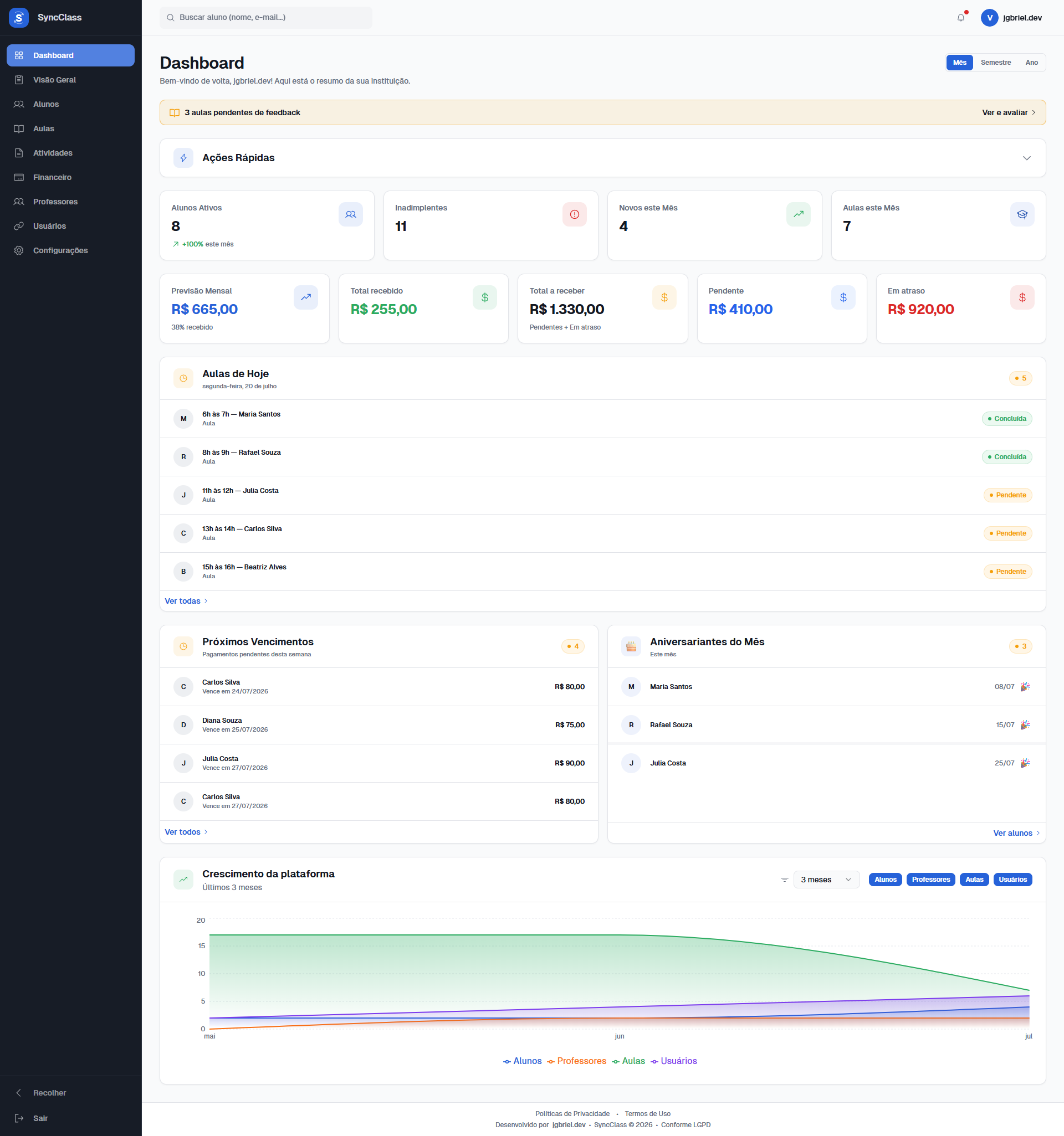SyncClass — Plataforma SaaS para Professores de Inglês - Imagem 3